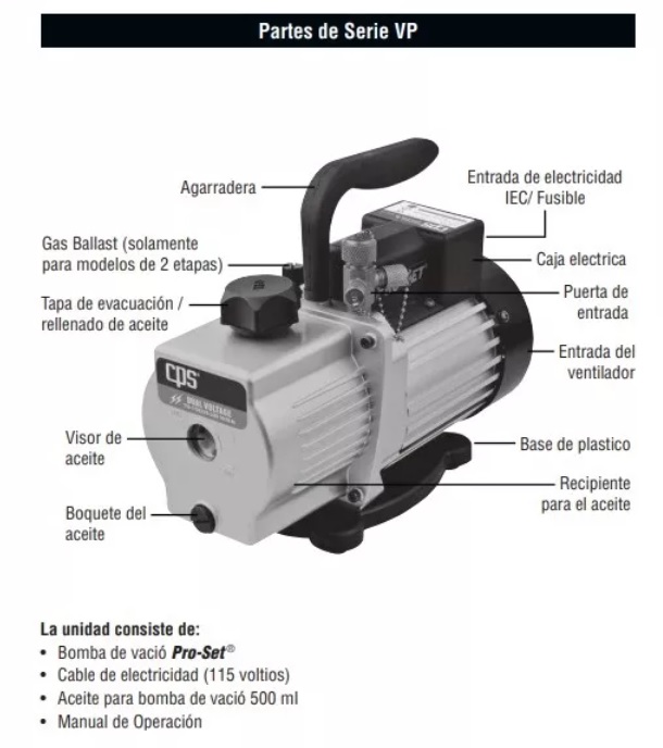 Bomba de Vacío 6 CFM  2 Etapas. CPS
