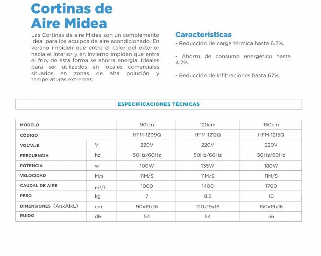 Midea Cortina de Aire S/frio 150 cm