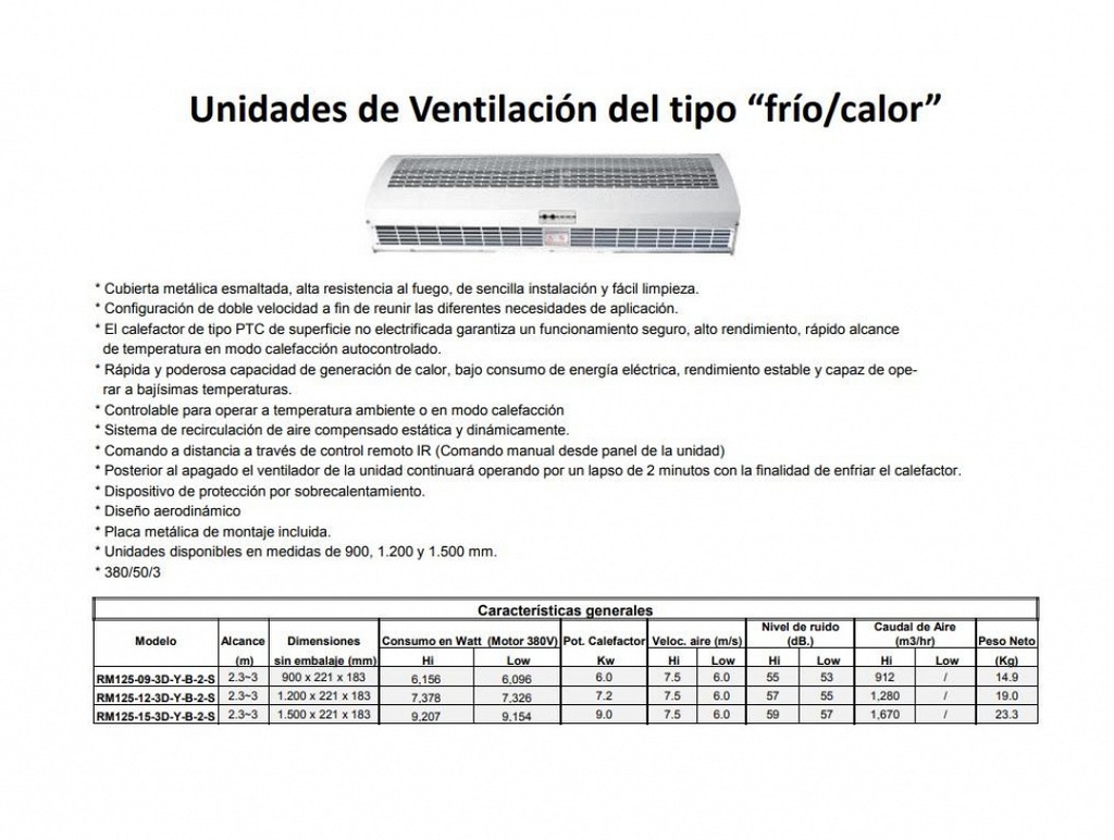 NEDFON Cortina de Aire Frio/Calor  150CM Trifásica