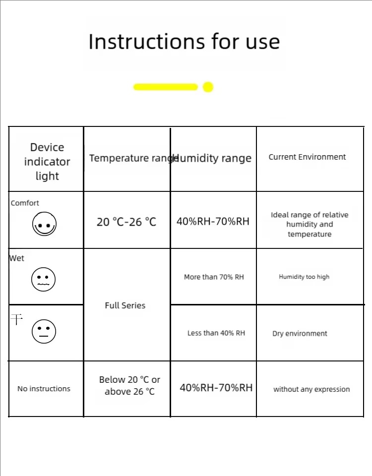 Mini Termómetro Digital Lcd Higrómetro, Temperatura Ambiente
