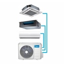 MULTISPLIT ODU UNIDAD EXTERIOR R32 18K